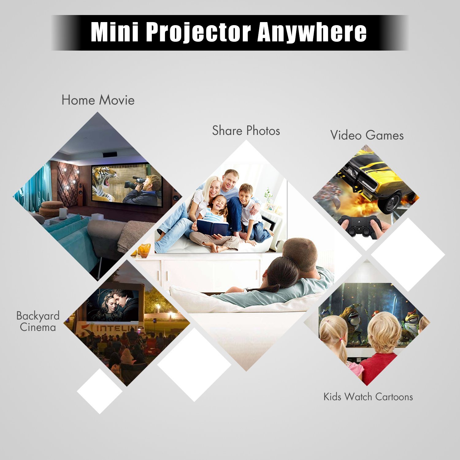 GP80 Mini Projector 1800 Lumens LED Full Color 1080P Video Media HDMI VGA Home Theater Projector