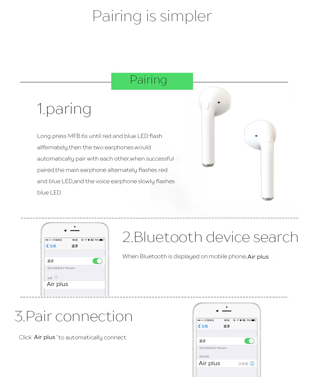 USAMS Bluetooth Dual ear Wireless Earphone Mic Stereo for iPhone headset in Nepal