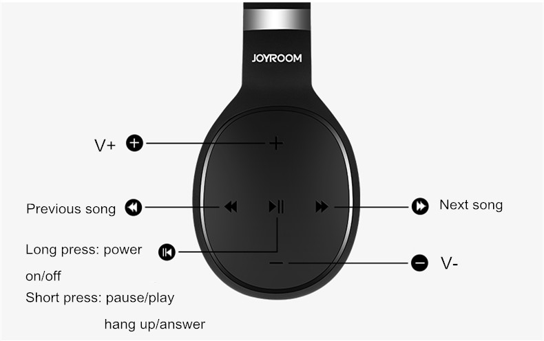 Joyroom JR-H15 Stereo Overhead Headphone Headset